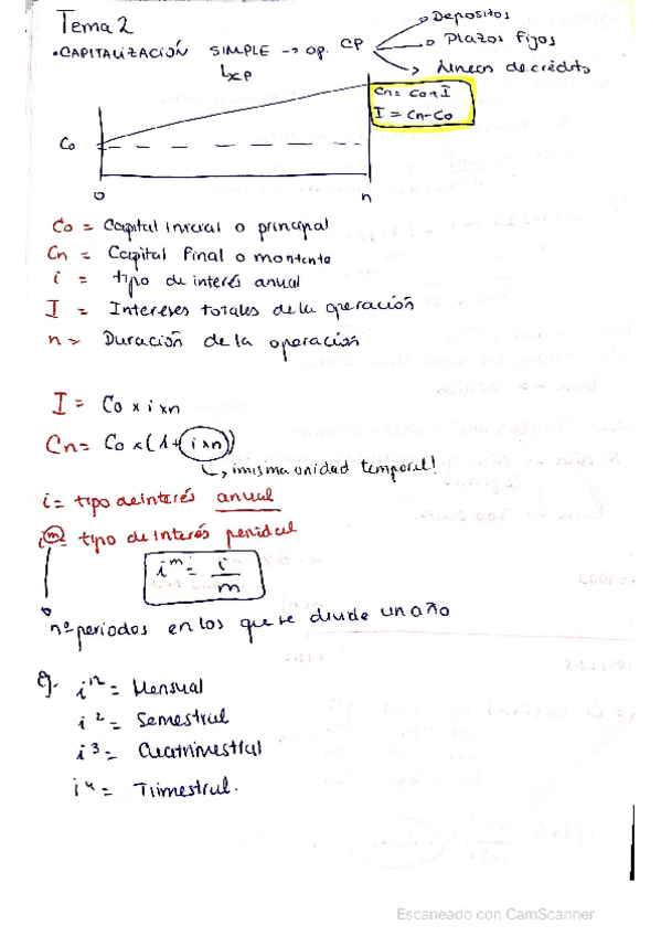 Miniatura del documento CamScanner-06-21-2021-12.pdf