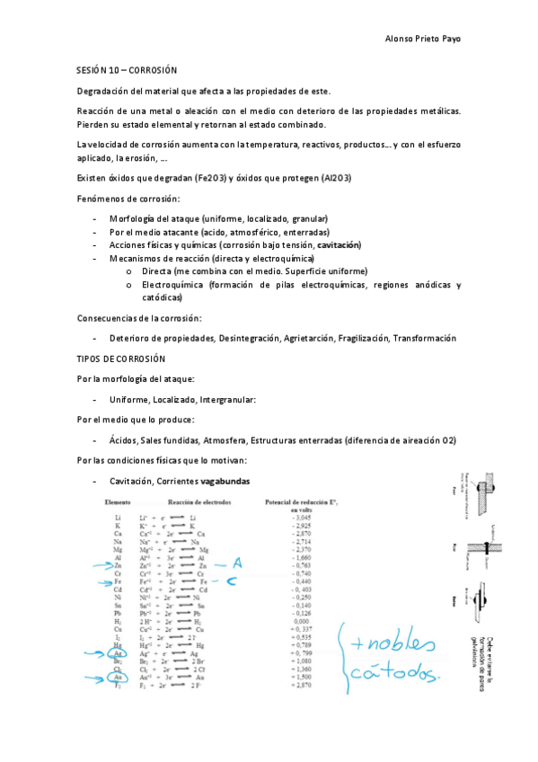 Miniatura del documento SESION-10-CORROSION.pdf