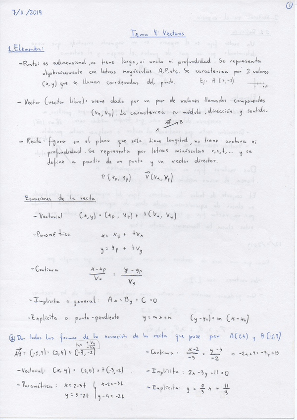 Miniatura del documento Apuntes-Vectores-Matematicas-II.pdf