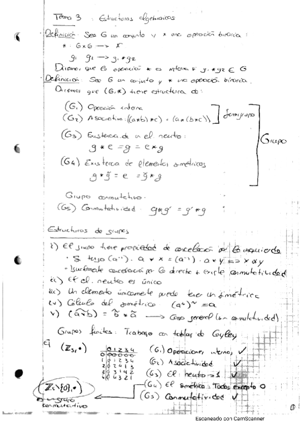 Miniatura del documento APUNTESALGEBRA.pdf