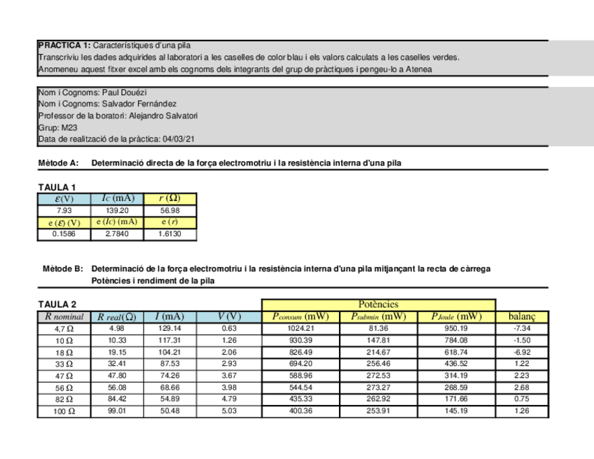 Miniatura del documento FernandezGarridoDoueziGonzalez.xlsx