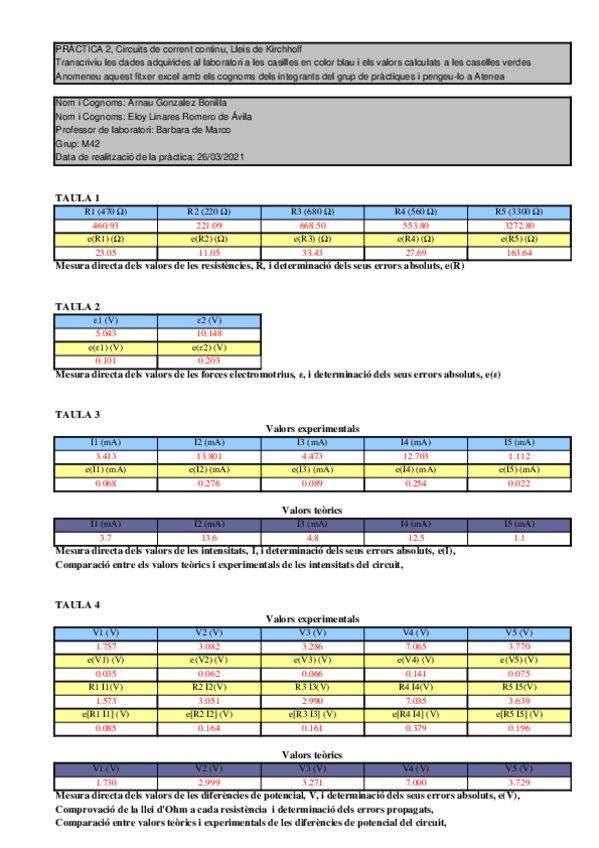 Miniatura del documento P2Q2PExcelCCKirchoff-ArnauGonzalez.xls
