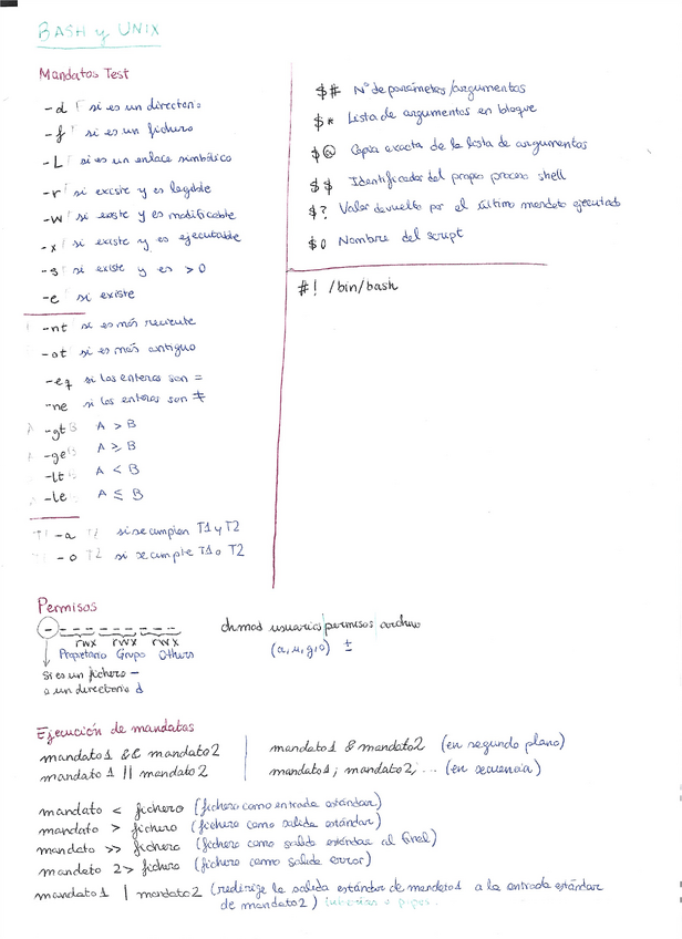 Miniatura del documento chuletario-pps.pdf