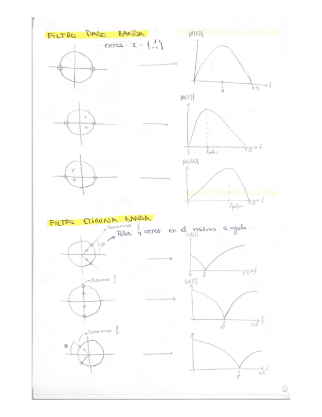 Miniatura del documento Resumen-Filtros.pdf