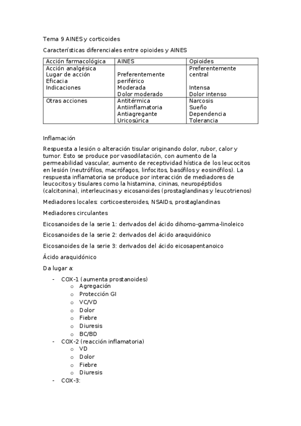 Miniatura del documento Tema-9-AINES-y-corticoides.docx