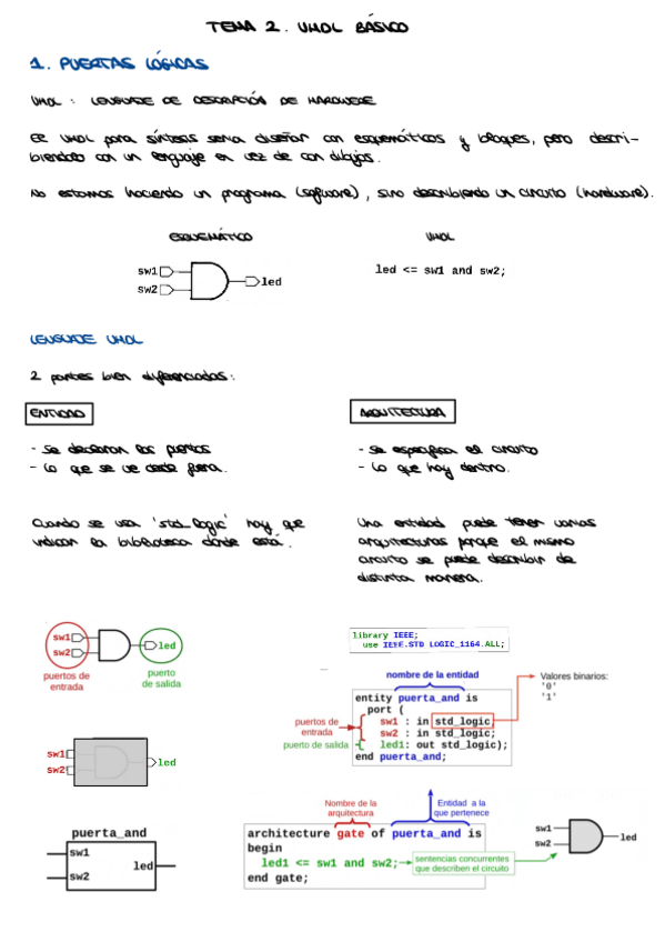 Miniatura del documento T2.pdf