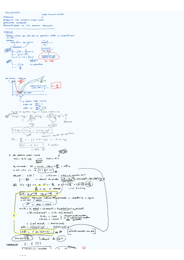 Miniatura del documento Tema-2-Oscilaciones.pdf