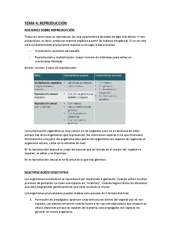 Miniatura del documento tema-4-la-reproduccion.pdf