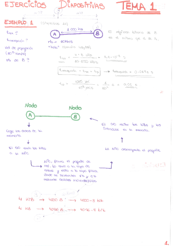 Miniatura del documento Ejercicios Tema1.pdf