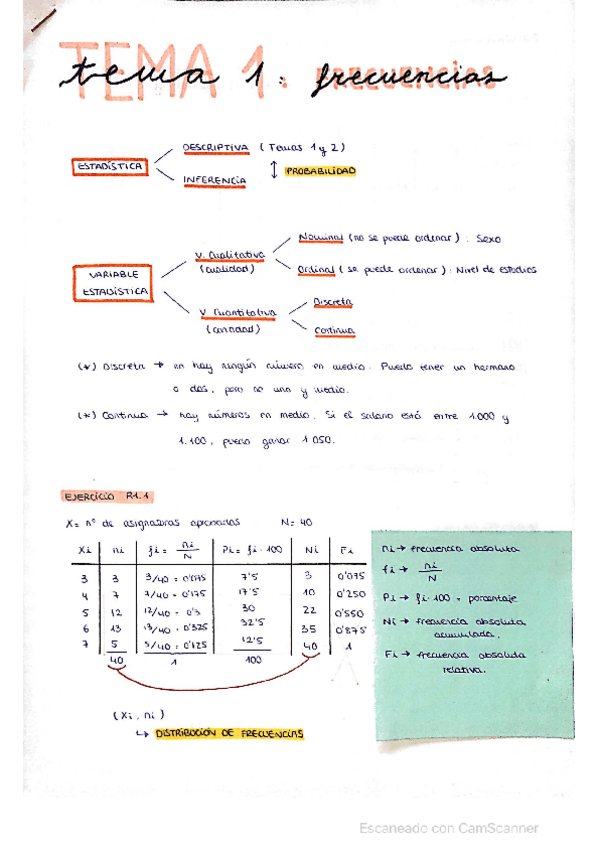 Miniatura del documento Tema-1-estadistica.pdf