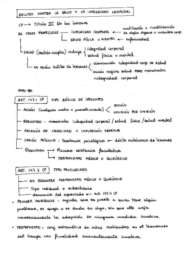 Miniatura del documento Esquemas-lesiones.pdf