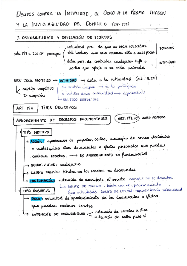 Miniatura del documento Esquemas-D.pdf