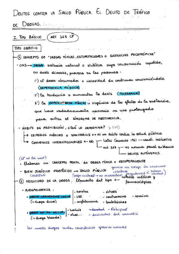 Miniatura del documento Esquemas-Delito-de-trafico-de-drogas.pdf