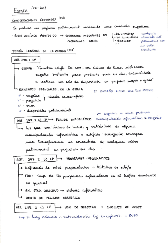 Miniatura del documento Esquemas-Estafa-y-apropiacion-indebida.pdf