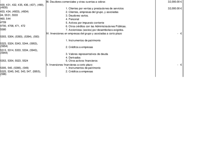 Miniatura del documento Solucion-Supuesto-I-Tema-1-Excel.xlsx