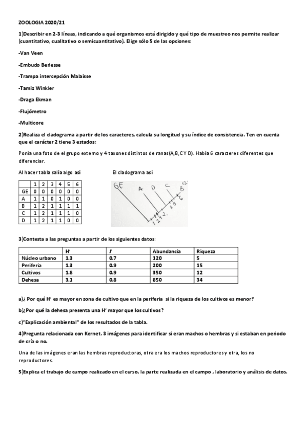 Miniatura del documento ZOOLOGIA-2020.pdf
