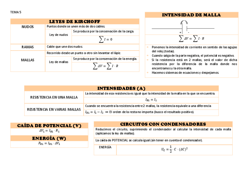 Miniatura del documento TABLA-TEMA-5.pdf