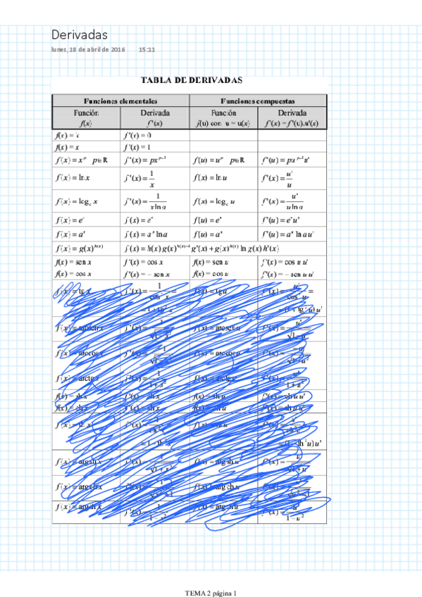 Miniatura del documento TEMA 2.pdf