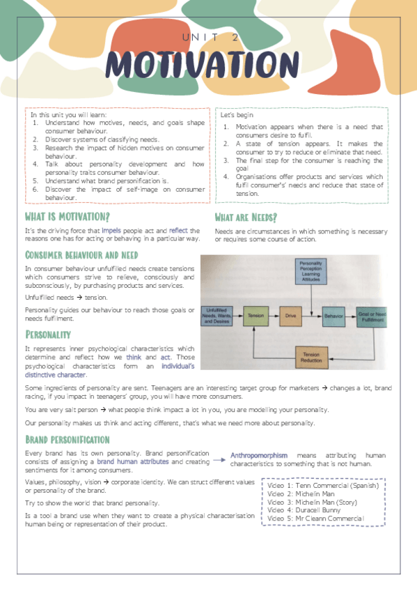 Miniatura del documento Unit-2.pdf