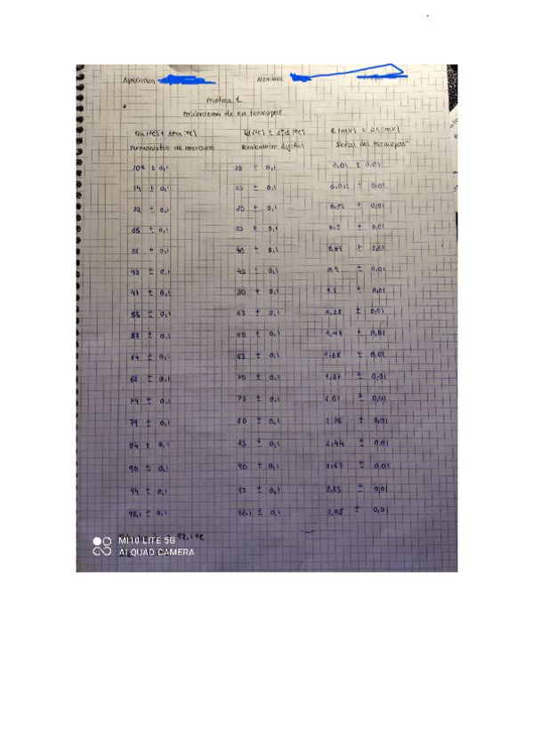 Miniatura del documento Practica-1-resuelta.pdf