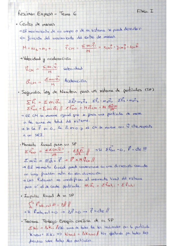 Miniatura del documento Resumen-Express-TEMA-6.pdf