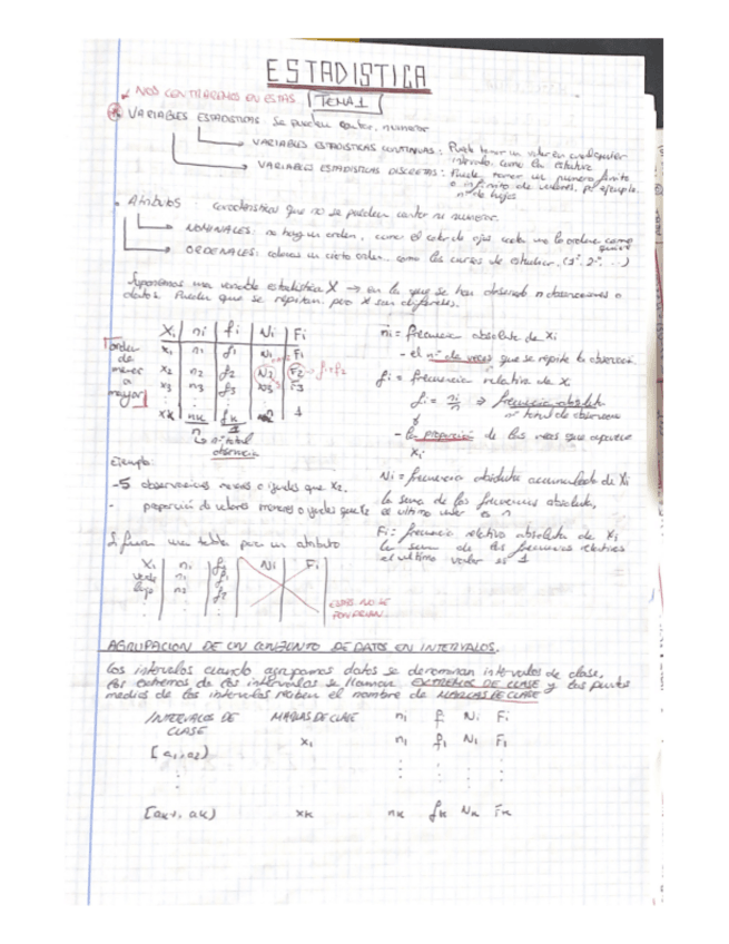 Miniatura del documento Teoria-y-ejercicios.pdf