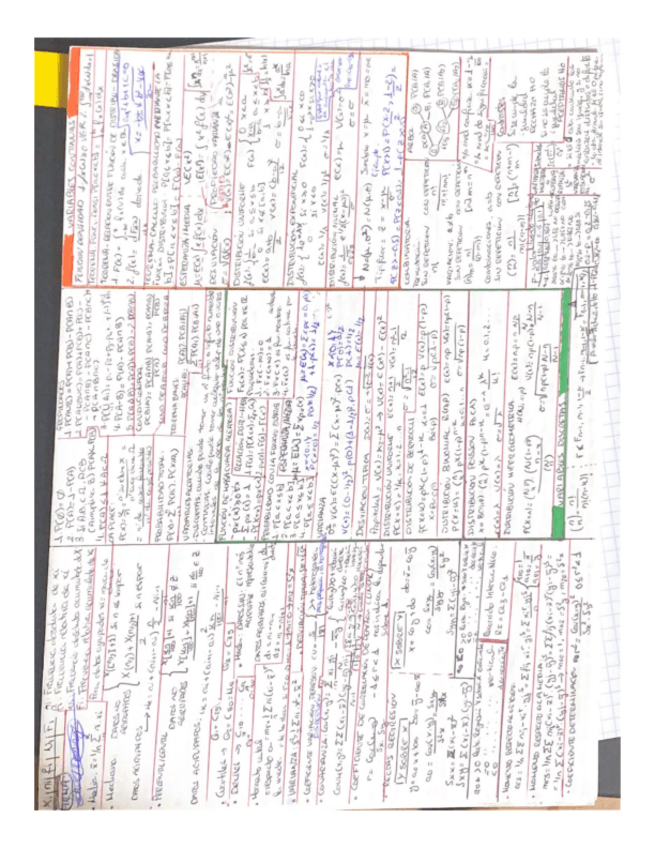 Miniatura del documento hoja-de-formulas-y-cosas-para-llevar-al-examen.pdf