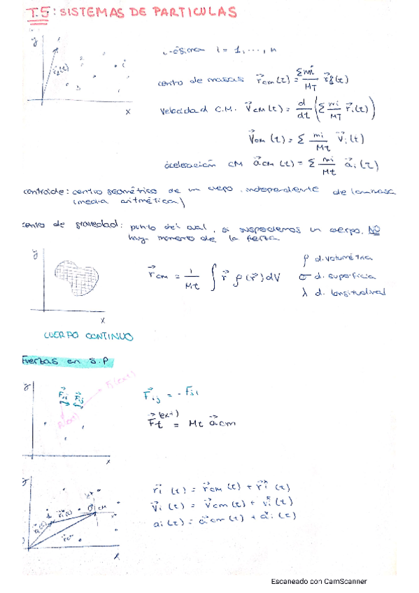 Miniatura del documento T5sistema-de-particulas.pdf