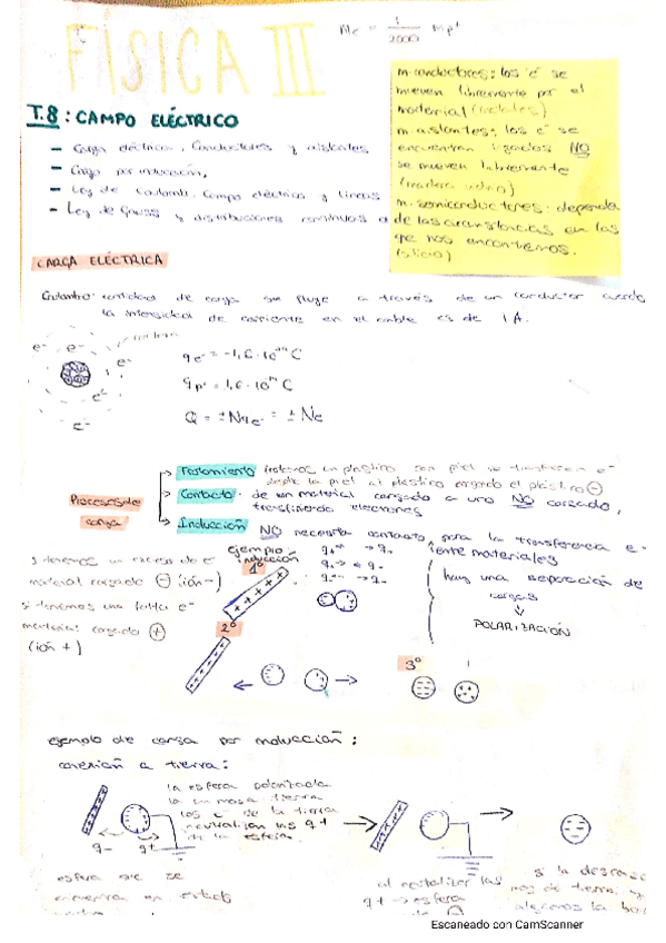 Miniatura del documento T8campo-electrico.pdf