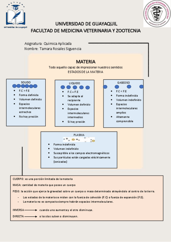 Miniatura del documento materia-y-tipos-de-agregacion.pdf