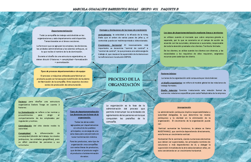 Miniatura del documento Act.pdf