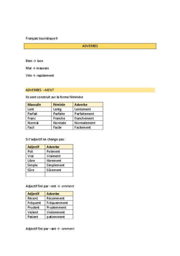 Miniatura del documento francais-touristique-2.pdf