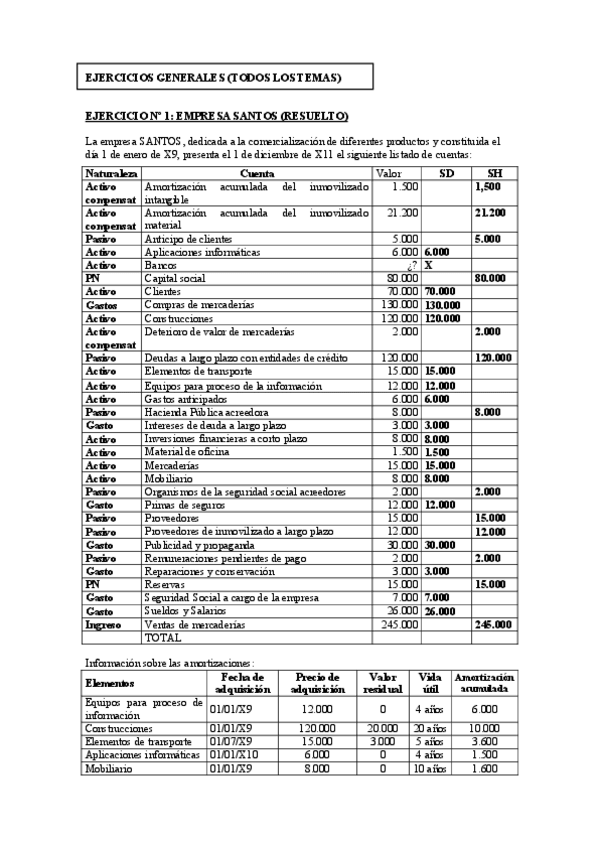 Miniatura del documento Ejercicios Generales resueltos.pdf