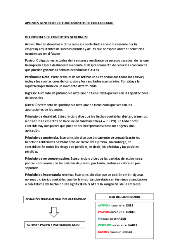 Miniatura del documento Apuntes Generales.pdf