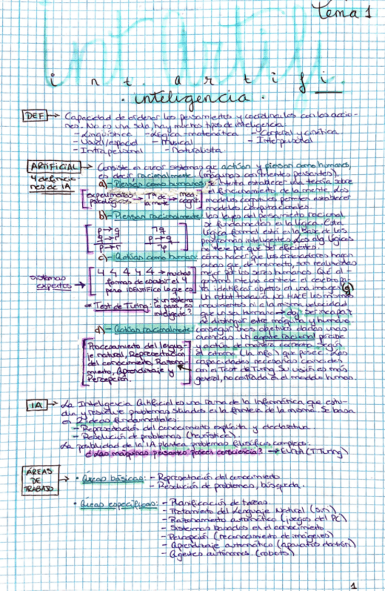 Miniatura del documento t1-ia.pdf