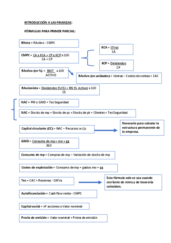 Miniatura del documento Fórmulas Primer Parcial.pdf