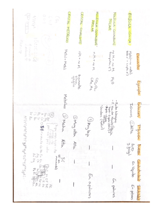 Miniatura del documento enlace-quimico.pdf