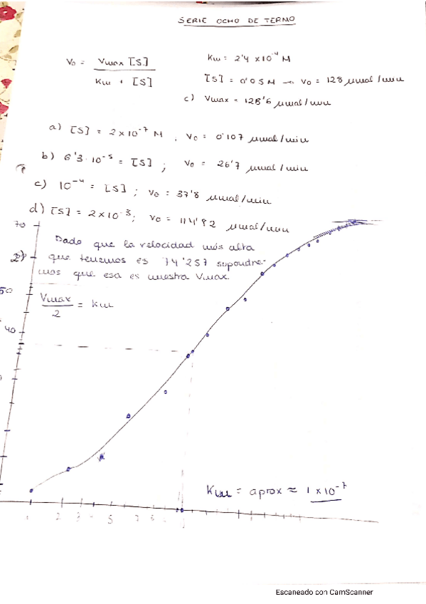 Miniatura del documento Serie-8-termo.pdf