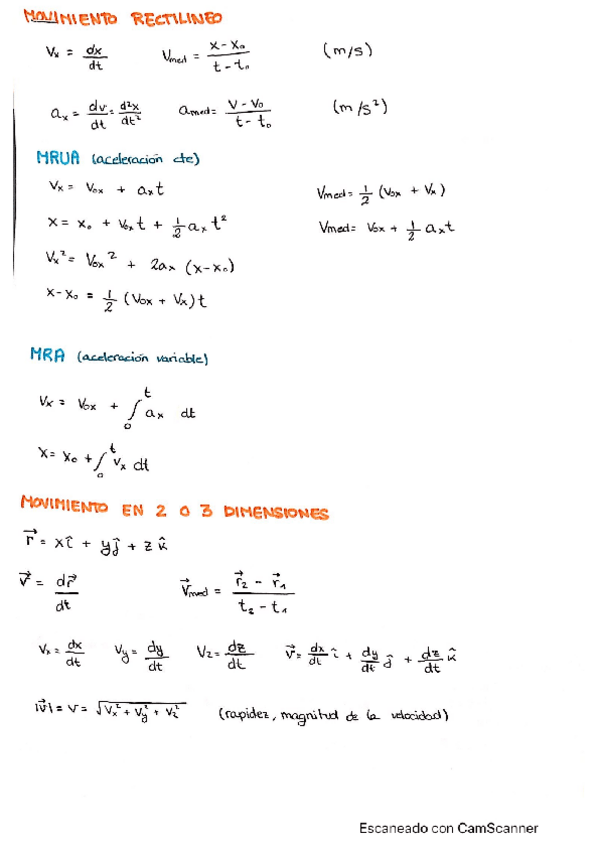 Miniatura del documento Resumen-parcial-1.pdf
