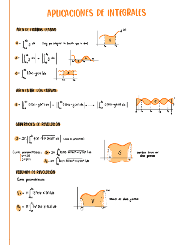 Miniatura del documento APLICACIONES-DE-INTEGRALES.pdf