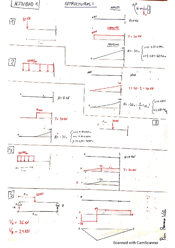 Miniatura del documento ACTIVIDAD-1-ESTRUCTURAS-I.pdf