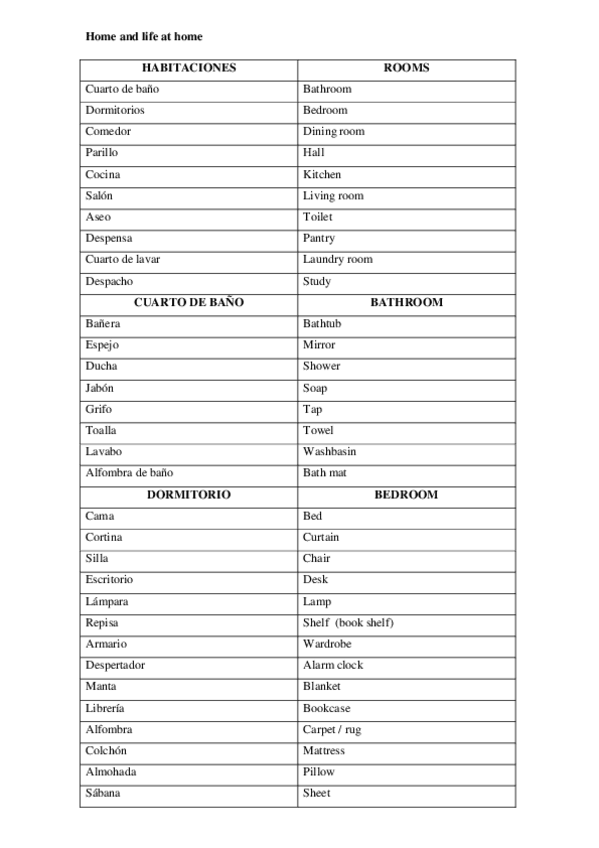 Miniatura del documento VOCABULARIO.pdf