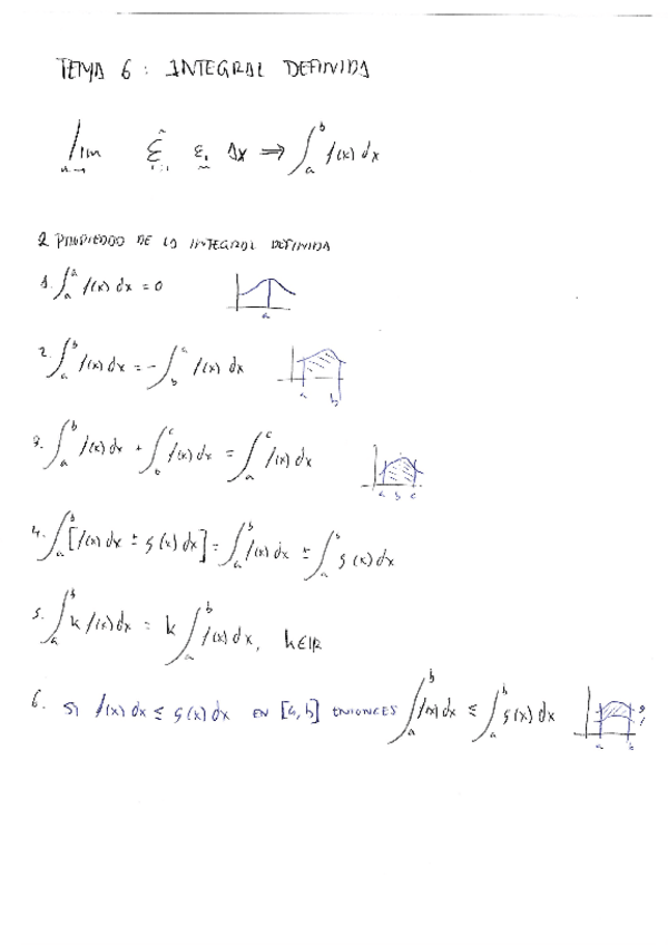 Miniatura del documento Tema-6-MAT-II.pdf