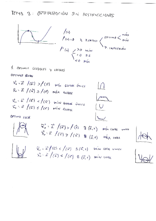 Miniatura del documento Tema-3-MAT-II.pdf