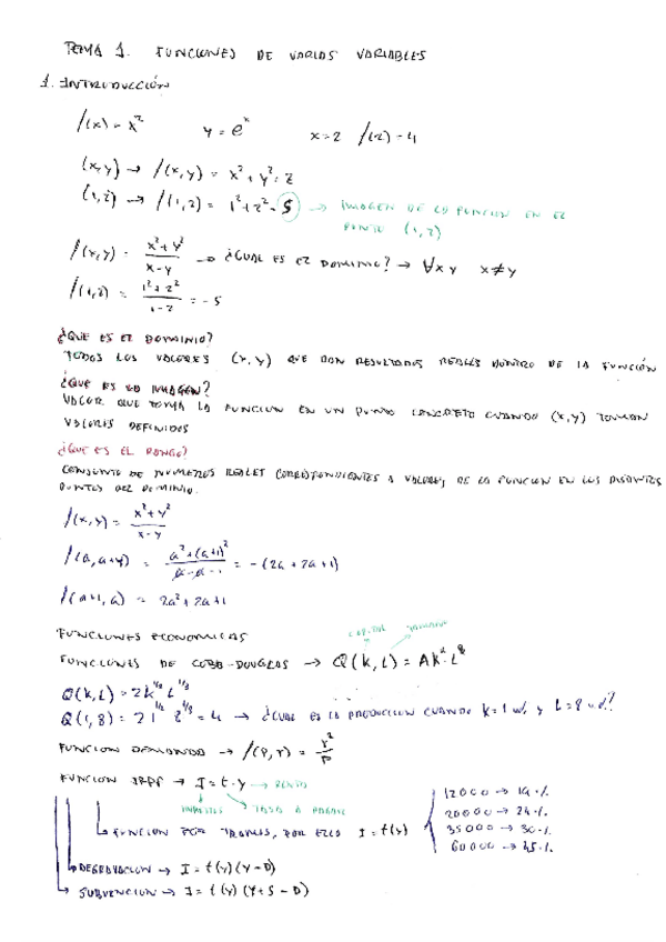 Miniatura del documento Tema-1-MAT-II.pdf