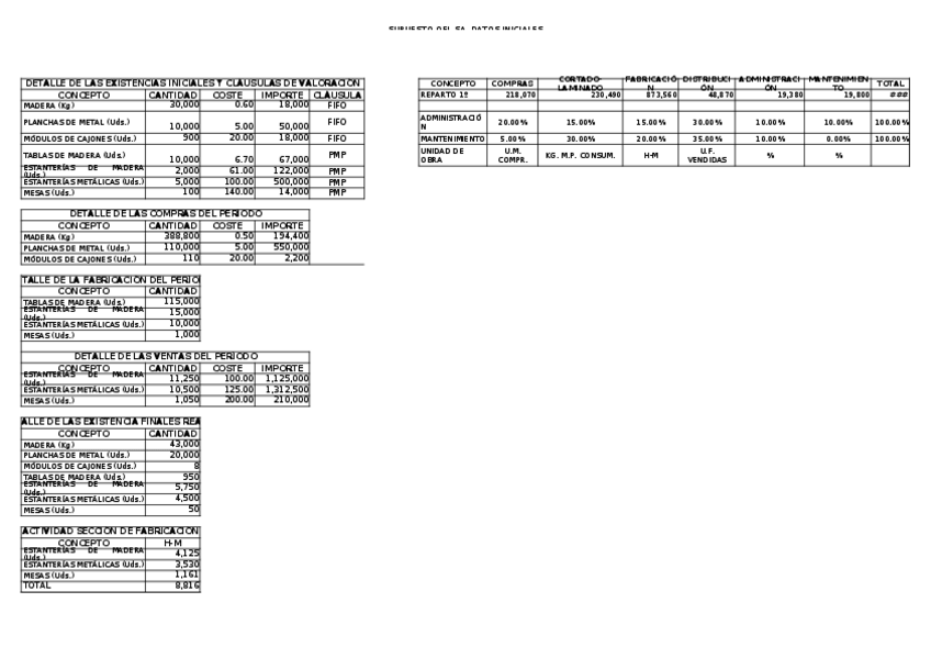 Miniatura del documento Examen-practico-A.xls