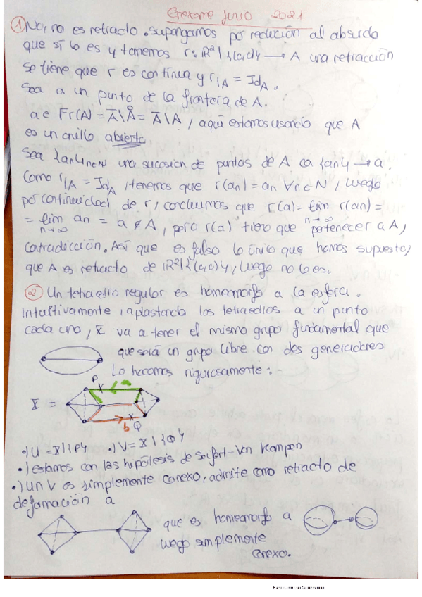 Miniatura del documento examen-topologia-resuelto-junio-2021.pdf
