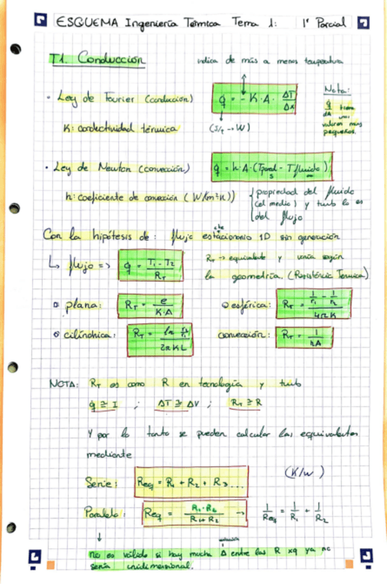 Miniatura del documento Esquema-ing-termica-1r-parcial.pdf