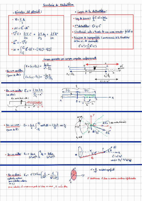 Miniatura del documento Formulario-y-Problemas-electrostatica210420141503.pdf