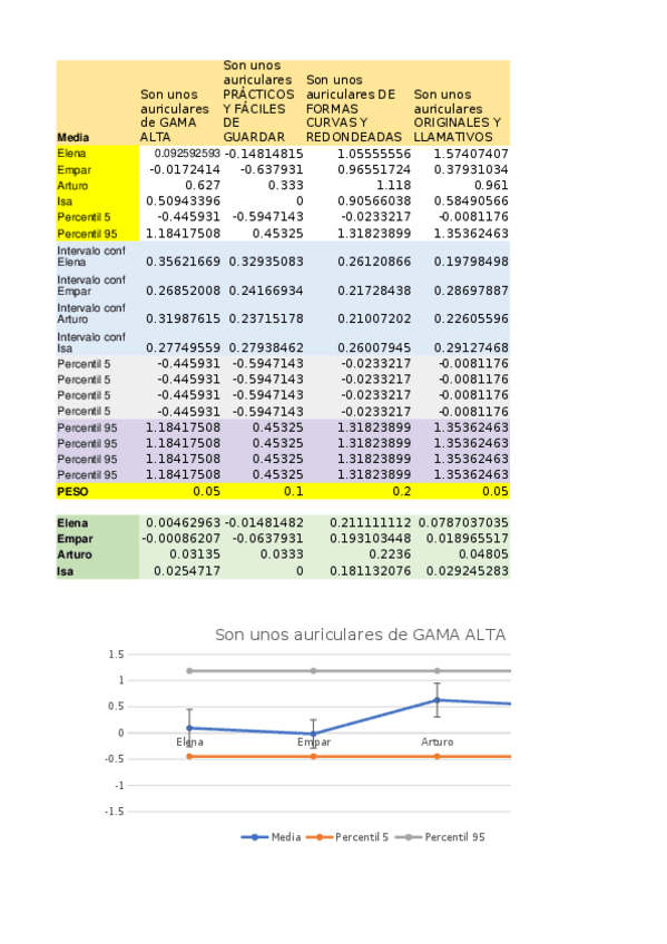 Miniatura del documento Perfil-Colectivo.xlsx